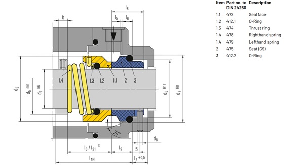 Mô tả cấu tạo phớt cơ khí Eagle Burgmann Seal M3N