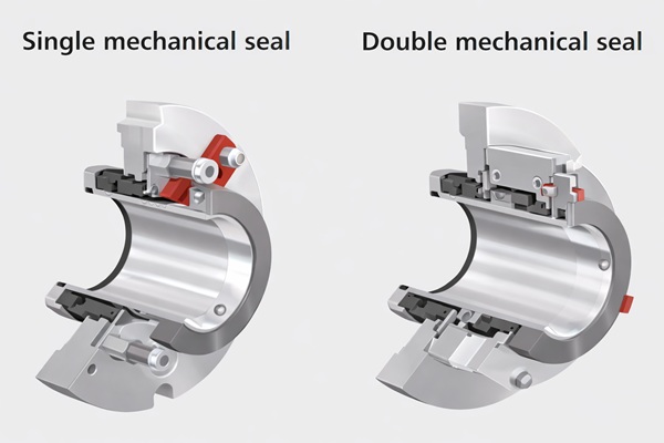 Phốt cơ khí bơm Cartex-SN và Cartex-DN